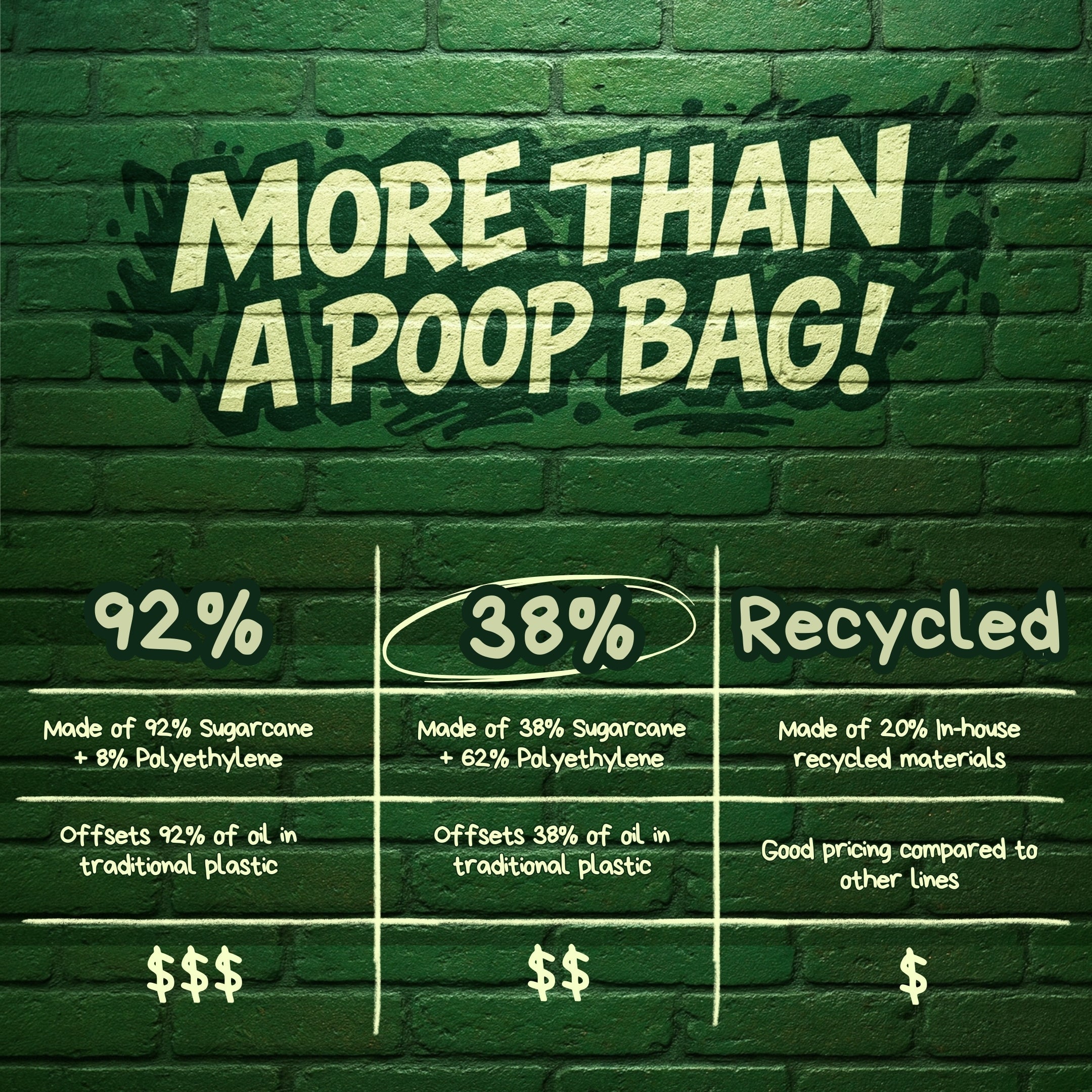 38% Plants - 13 Gallon Trash Can Liners ($$)
