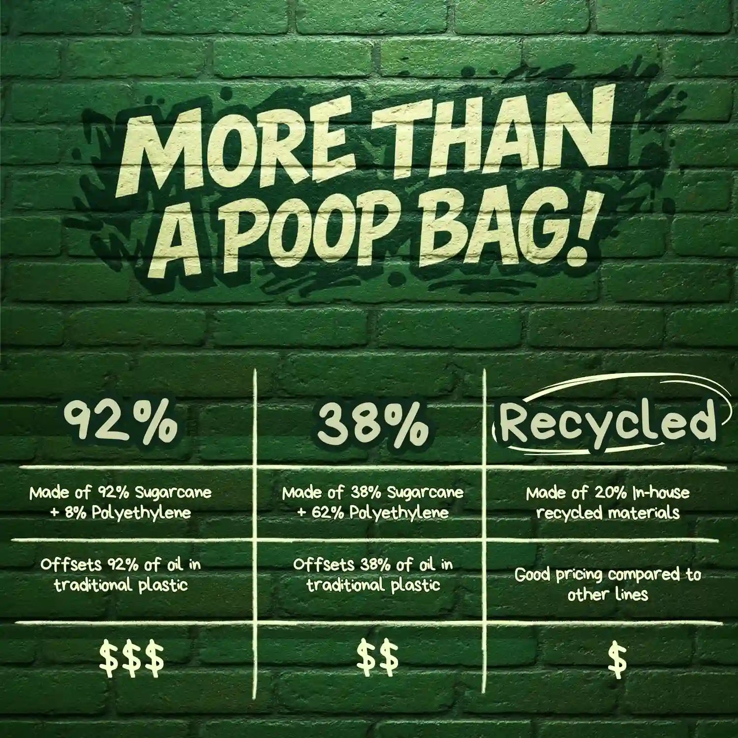 Recycled - Header Bags ($)